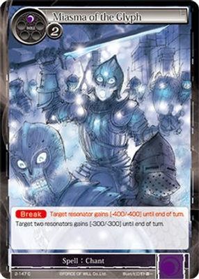Miasma of the Glyph