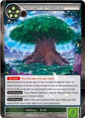 Sanctuary of Yggdrasil