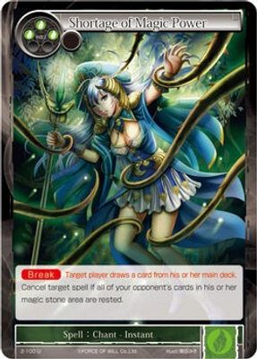 Shortage of Magic Power