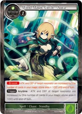 Wind Magic Circle -Aura-