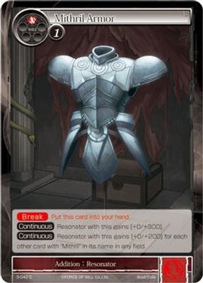 Mithril Armor