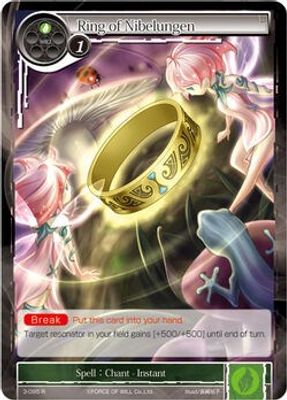 Ring of Nibelungen
