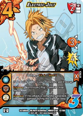 Electric Jolt (XR)