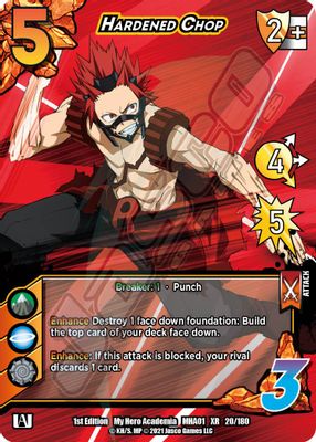 Hardened Chop (XR)