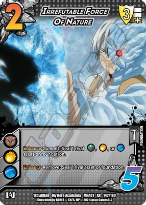 Irrefutable Force of Nature (XR)