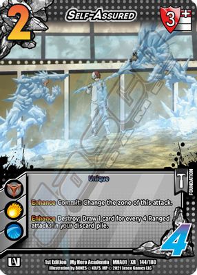 Self-Assured (XR)