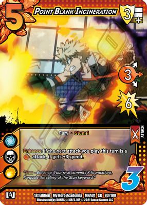 Point Blank Incineration (XR)