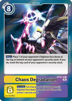 Chaos Degradation