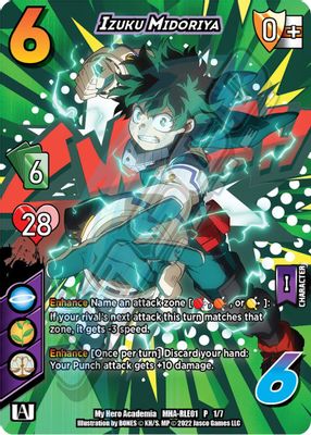 Izuku Midoriya (Regional License Exam 2021)