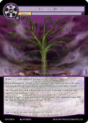 Tree of Decay