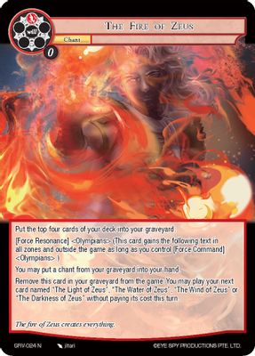 The Fire of Zeus