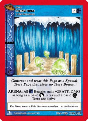 Rising Tides
