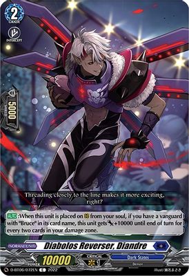 Diabolos Reverser, Diandre