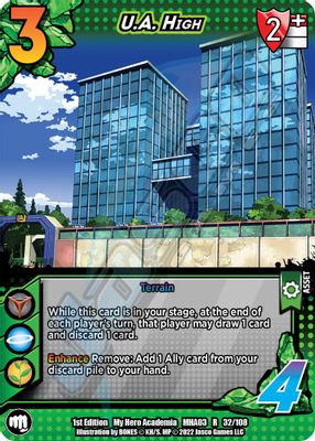 U.A. High