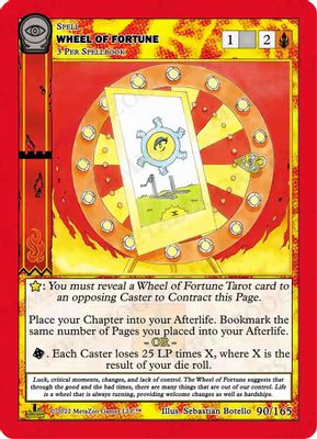 Wheel of Fortune
