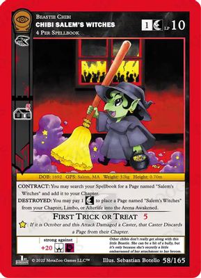 Chibi Salem's Witches