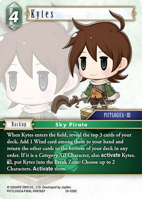 Kytes