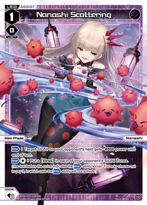 Nanashi, Scattering