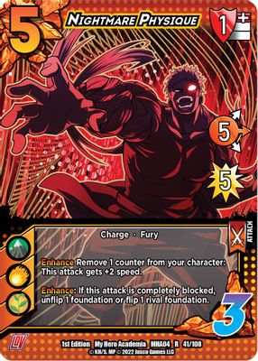 Nightmare Physique