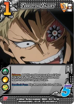 Terrifying Injury (XR)