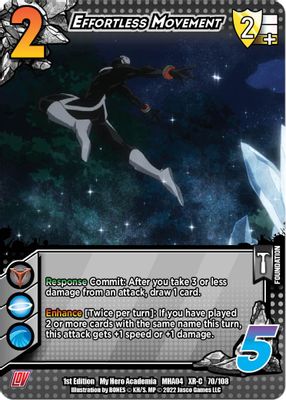 Effortless Movement (XR)