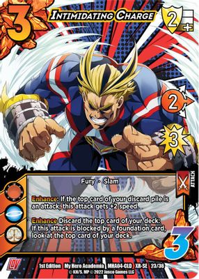 Intimidating Charge (XR)