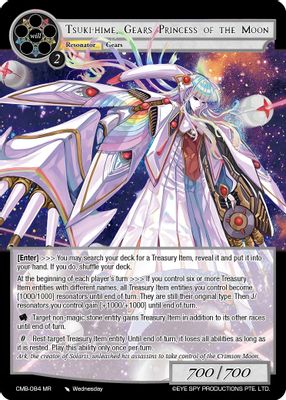 Tsuki-Hime, Gears Princess of the Moon