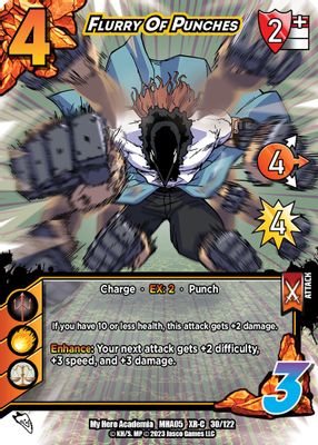 Flurry Of Punches (XR)