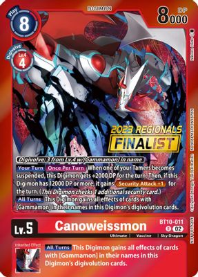 Canoweissmon (2023 Regionals Finalist)
