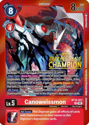 Canoweissmon (2023 Regionals Champion)