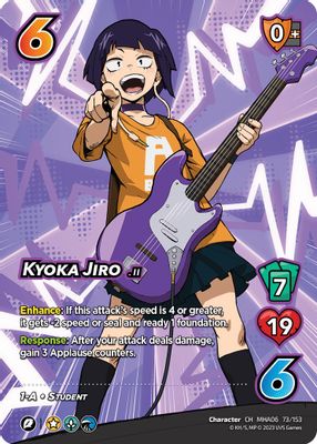 Kyoka Jiro - 73/153