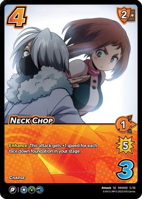 Neck Chop
