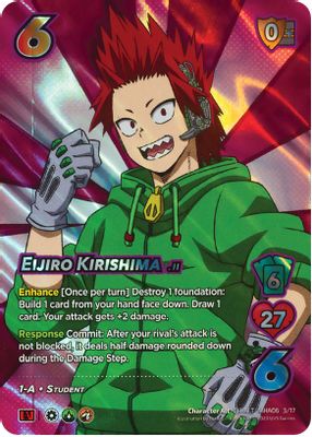 Eijiro Kirishima
