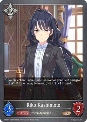 Riko Kashimoto
