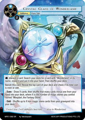 Crystal Glass of Wonderland