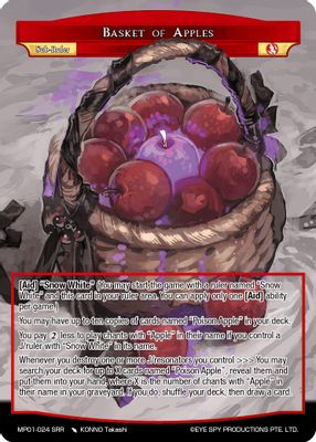 Basket of Apples