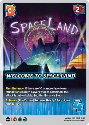 Welcome to Space Land