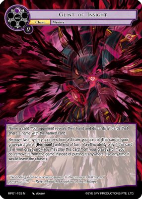 Glint of Insight