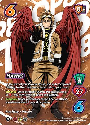 Hawks (Hero League Championship 2023 - Top 8)