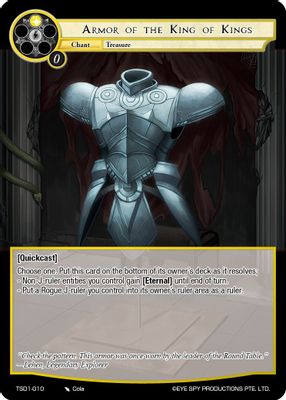 Armor of the King of Kings