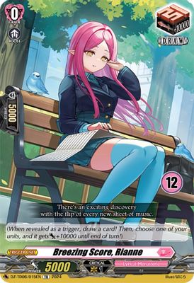 Breezing Score, Rianne (12)