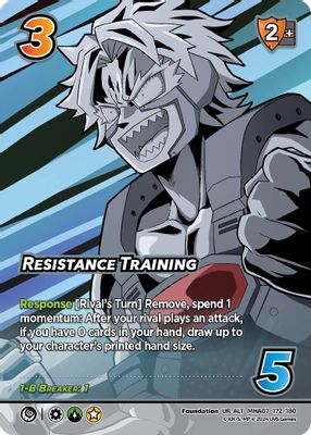 Resistance Training (Alternate Art)
