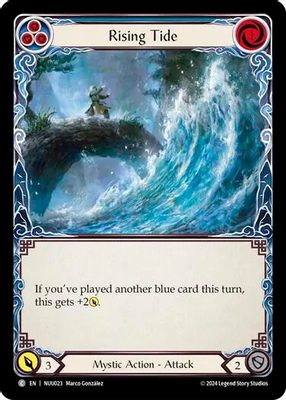 Blitz Deck: Part the Mistveil - Nuu