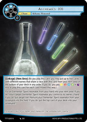 Alchemics 101