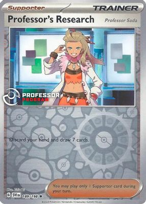 Professor's Research - 189/198 (2023)