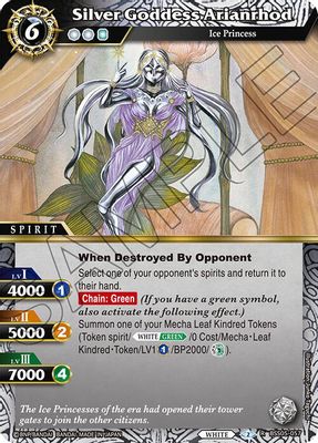 Silver Goddess Arianrhod