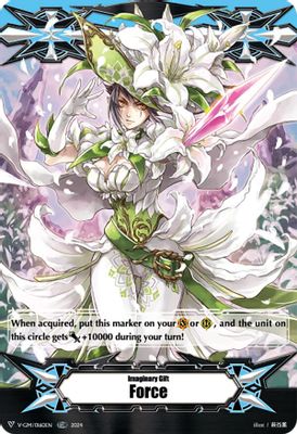Imaginary Gift Force I (TDR)