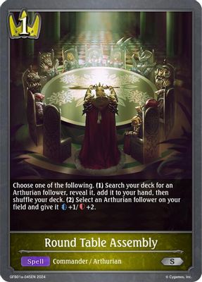 Round Table Assembly