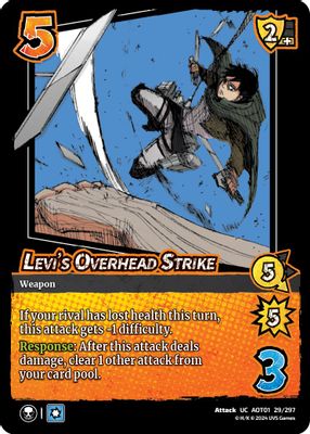 Levi's Overhead Strike