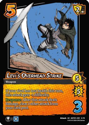 Levi's Overhead Strike (CD1)